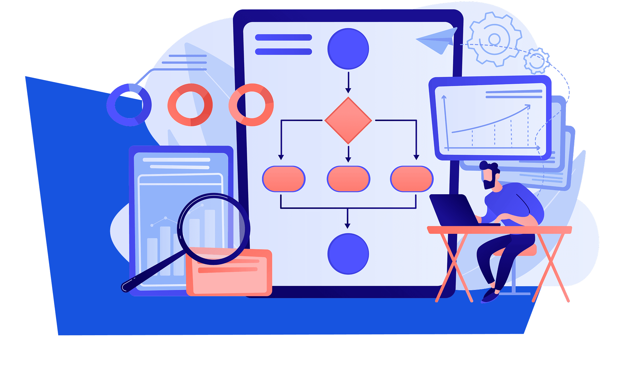 Process Engine展示