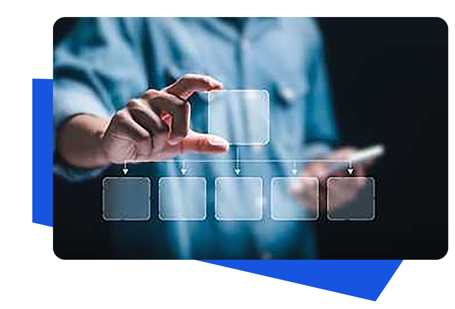 Flexible signing tools